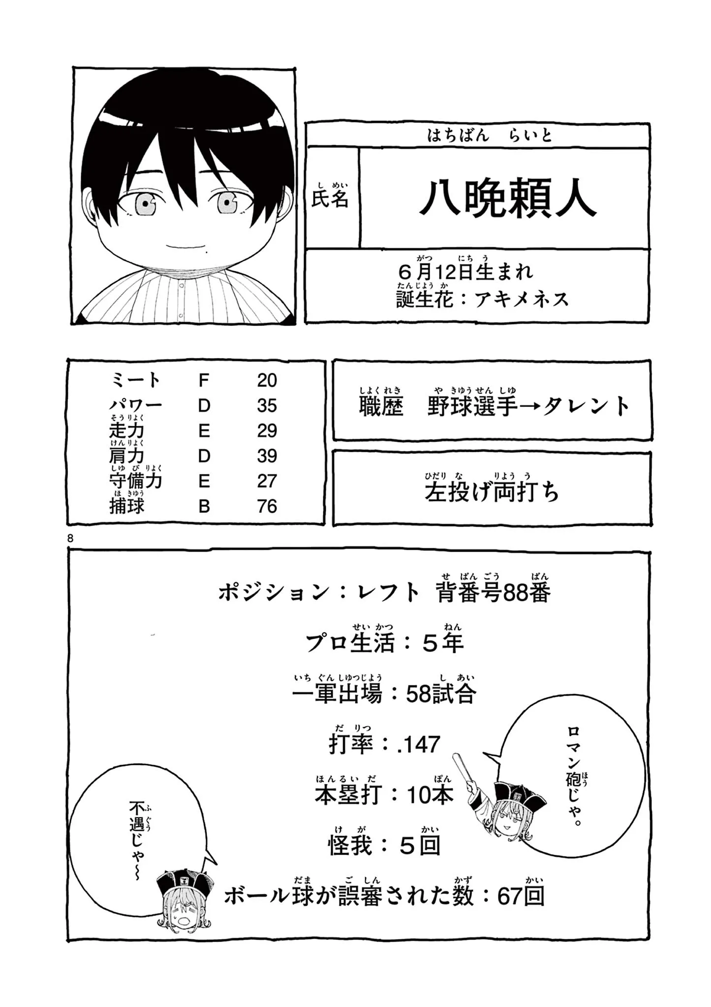 Chapter page 8 of 50