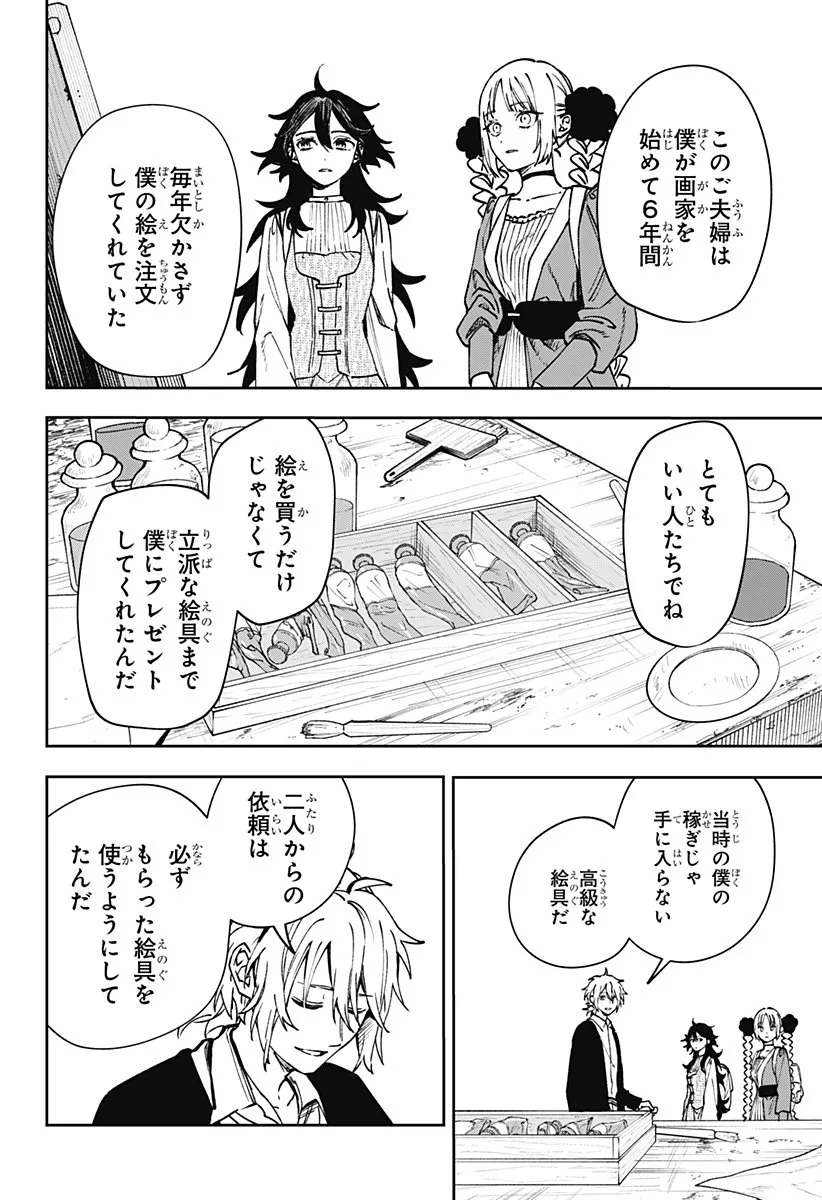 Chapter page 8 of 27